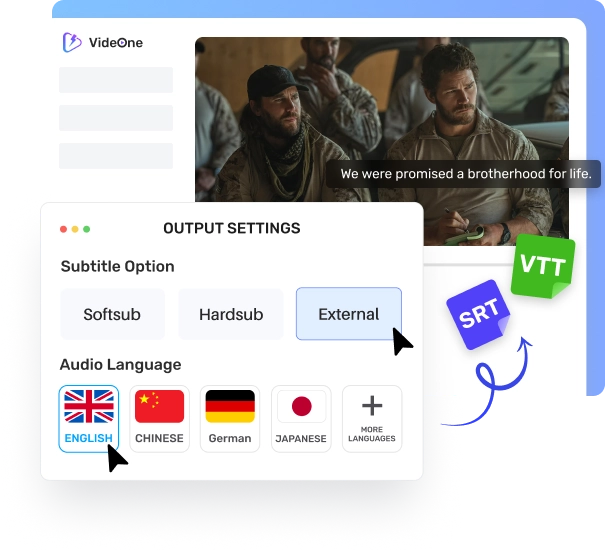 Download Amazon Video with Multilingual Subtitles of 3 Types